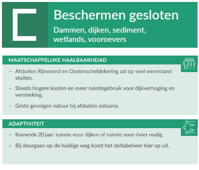Deltares scenario 3 - beschermen gesloten