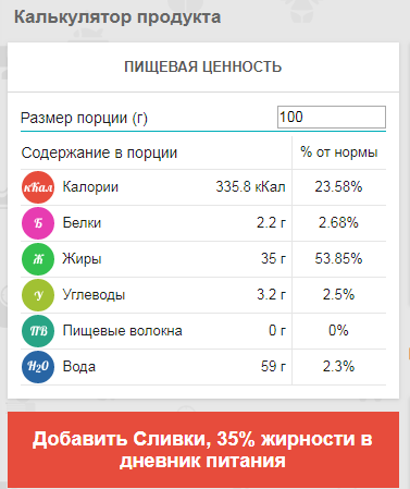 Таблица из сниппета на сайте
