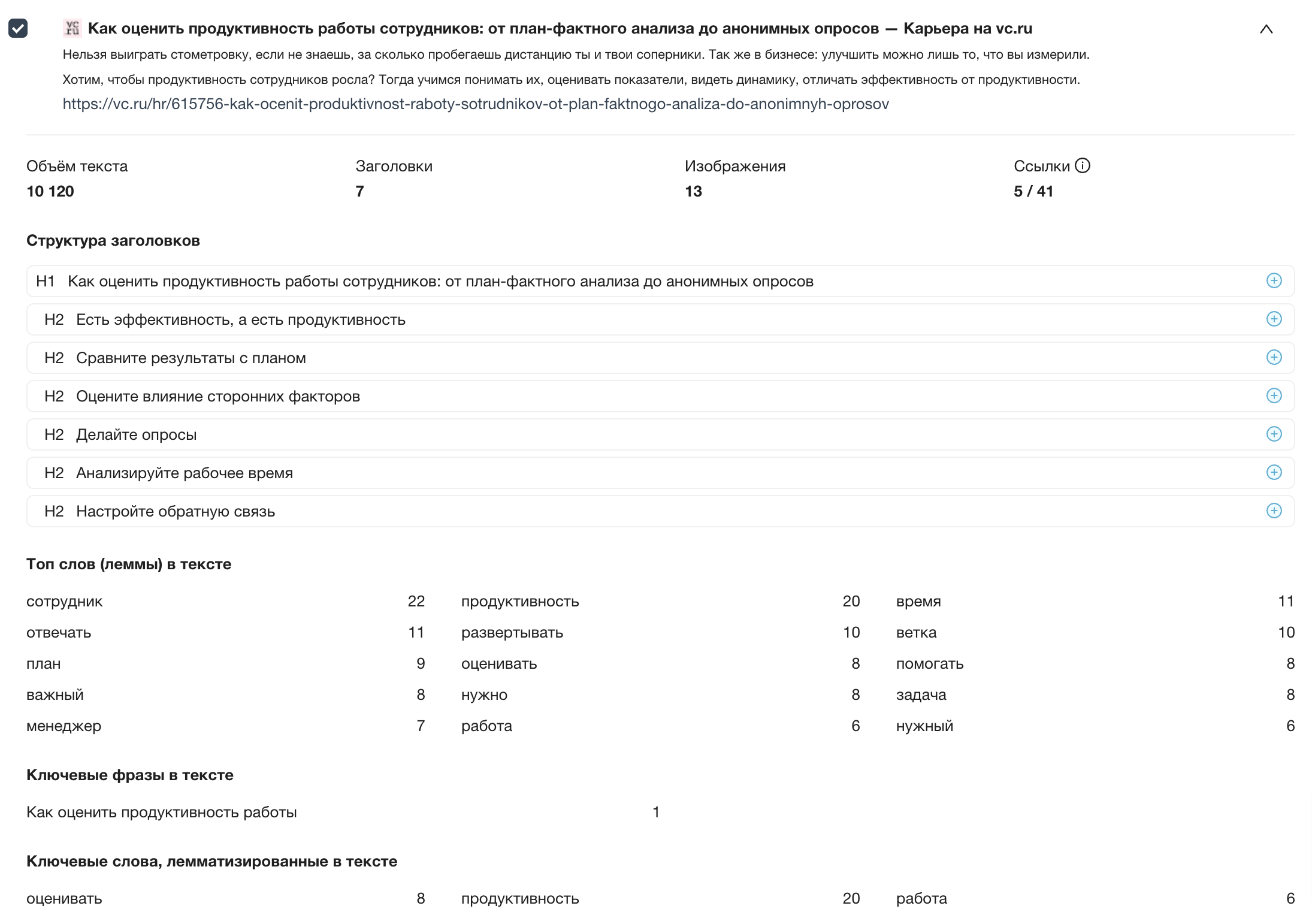 Информация о статье конкурента