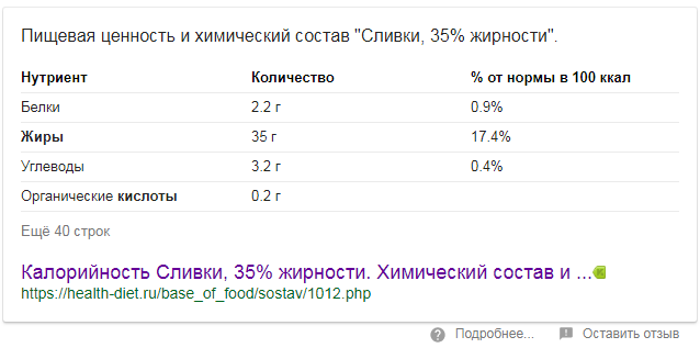 таблица на нулевой позиции google