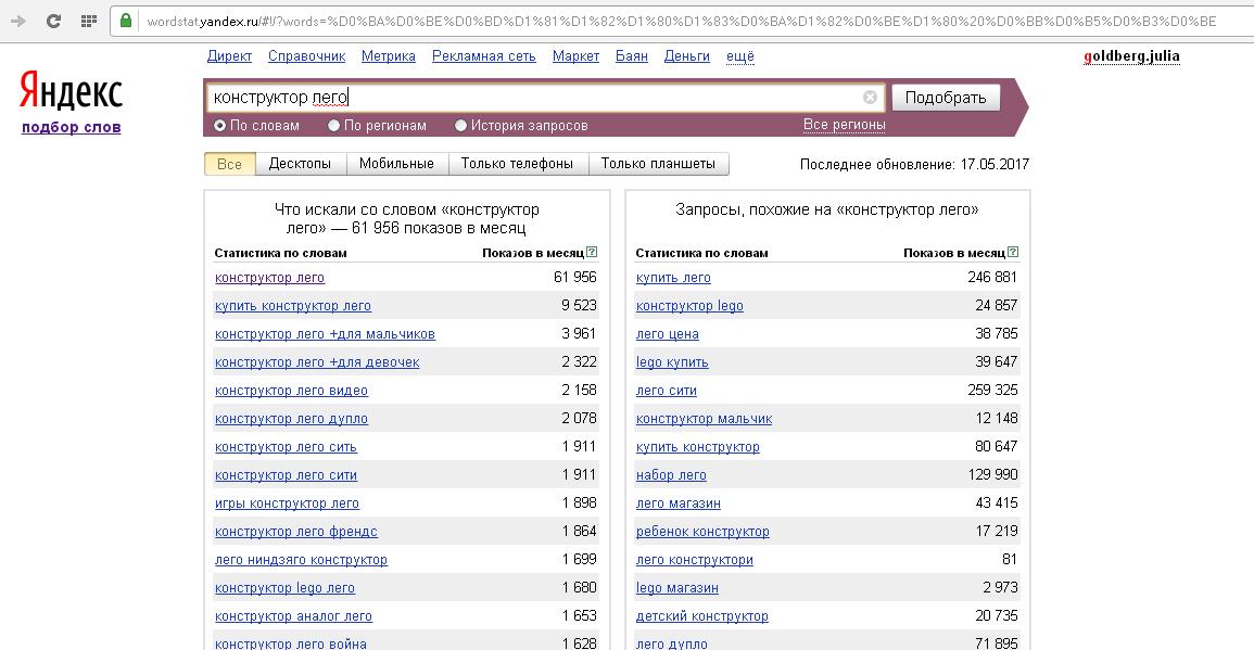 работа в Яндекс WordStat