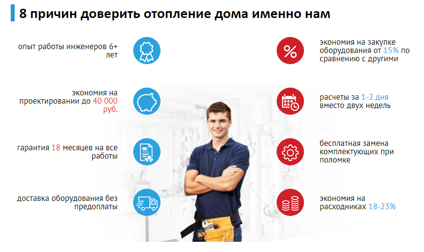 конкурентные преимущества на сайте