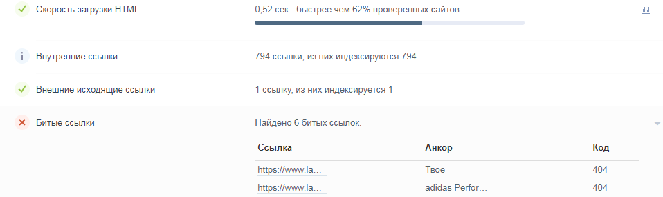 проверить сайт онлайн