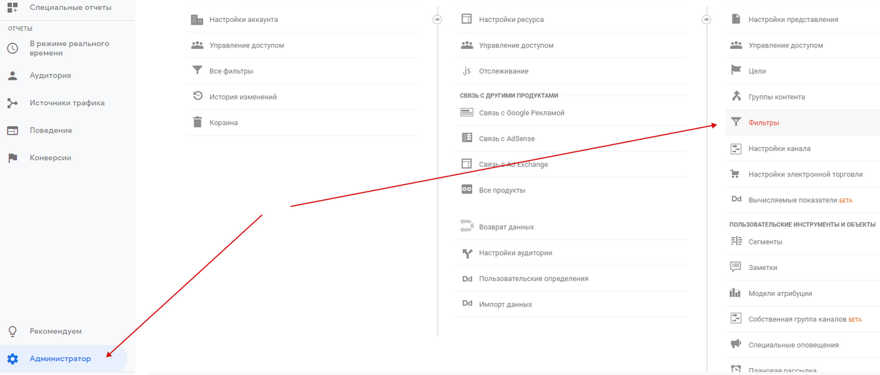 настройка Google Analytics