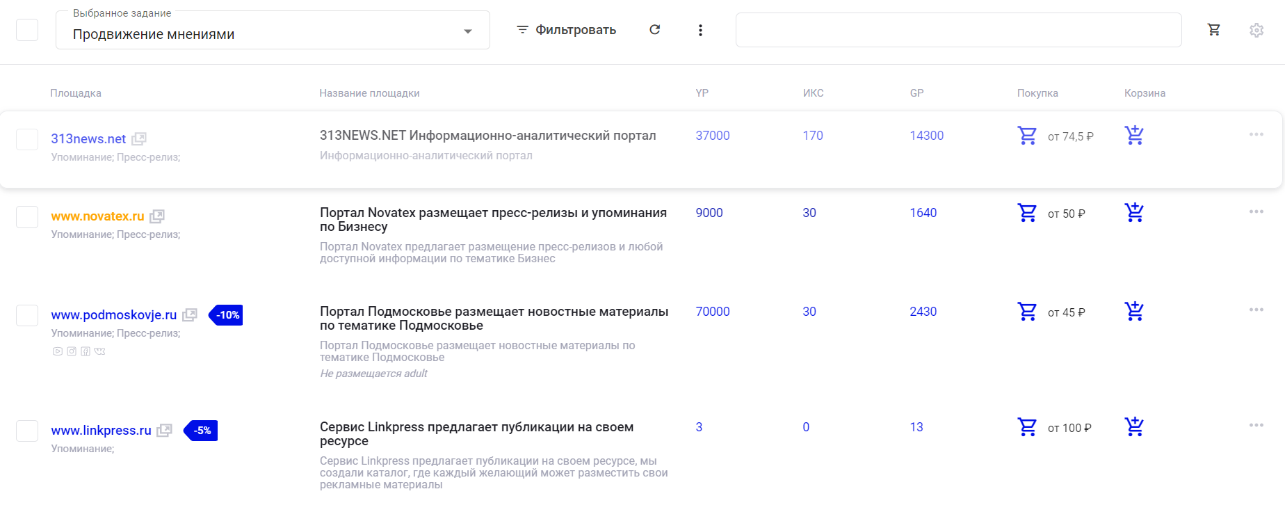 как заказать публикации и отзывы у надежных владельцев сайтов