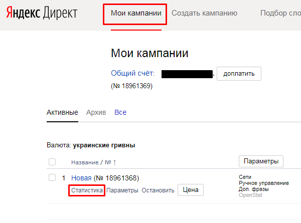 Статистика кампании в Яндекс.Директе