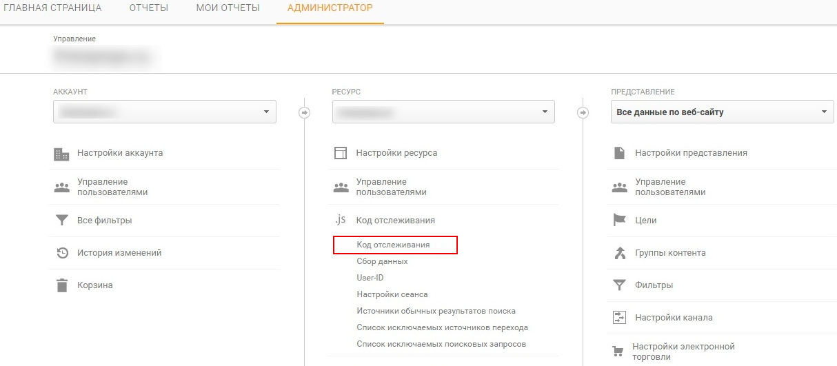 Код отслеживания в Google Analytics