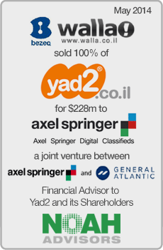 NOAH Advisors Completed Transaction Drushim