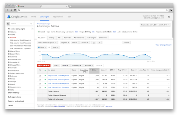 Nieuwe layout Google Adwords google adwords layout - Nieuwe layout Google Adwords