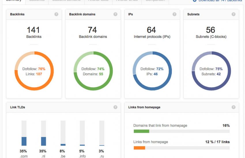 Freemium Backlinktool: Webmeup webmeup 850x550 - Freemium Backlinktool: Webmeup