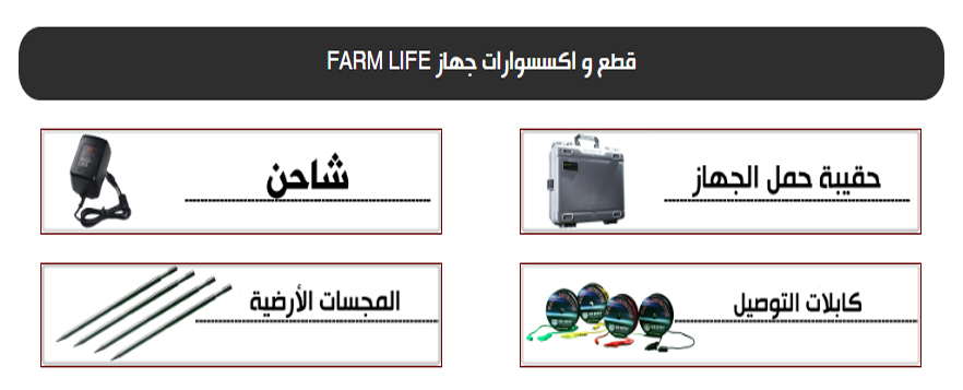 محتويات-حقيبة-جهاز-كشف-المياه-فارم-لايف