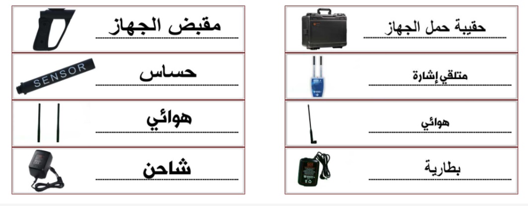 محتويات-حقيبة-جهاز-ريفر-اف