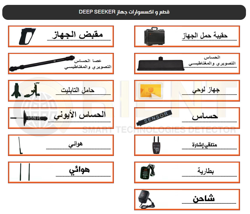 محتويات-حقيبة-جهاز-ديب-سيكر