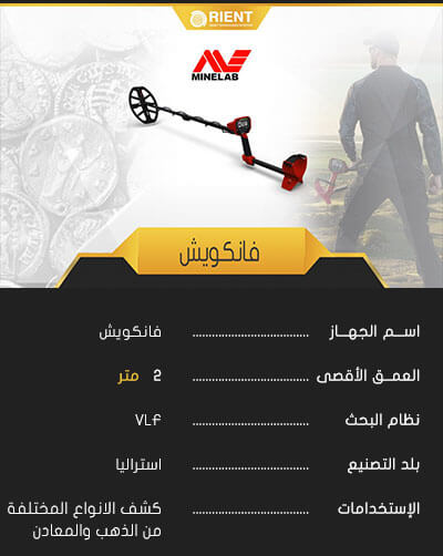 فانكويش