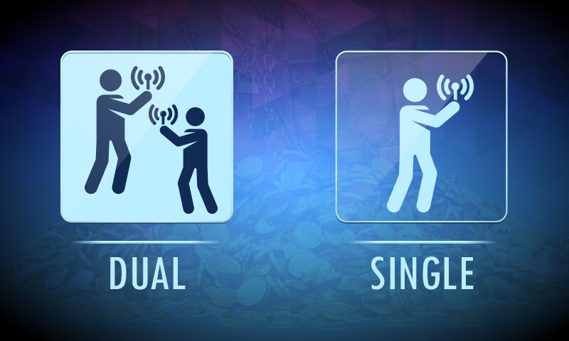 dual or single search systems