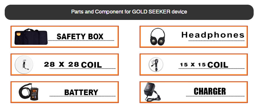 gold-seeker-package-contents