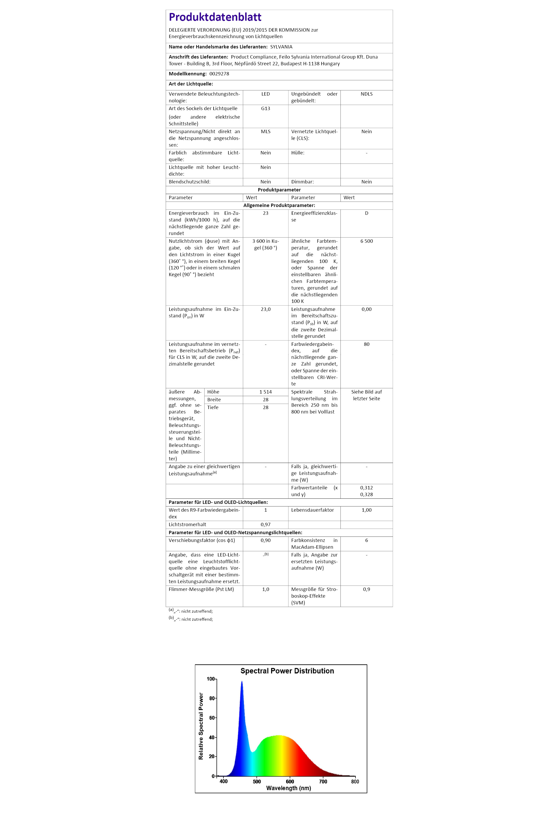 Produktdatenblatt Bild