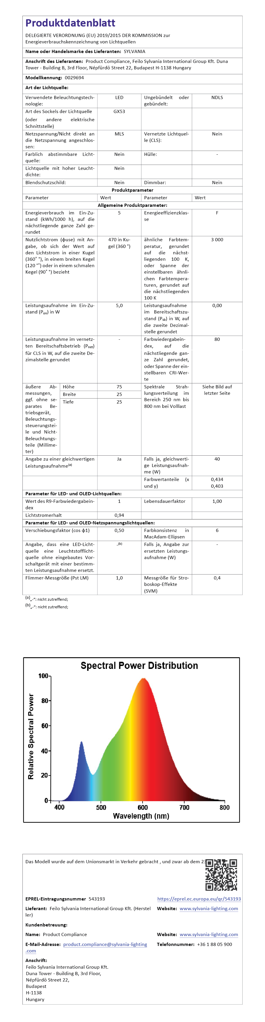 Produktdatenblatt Bild