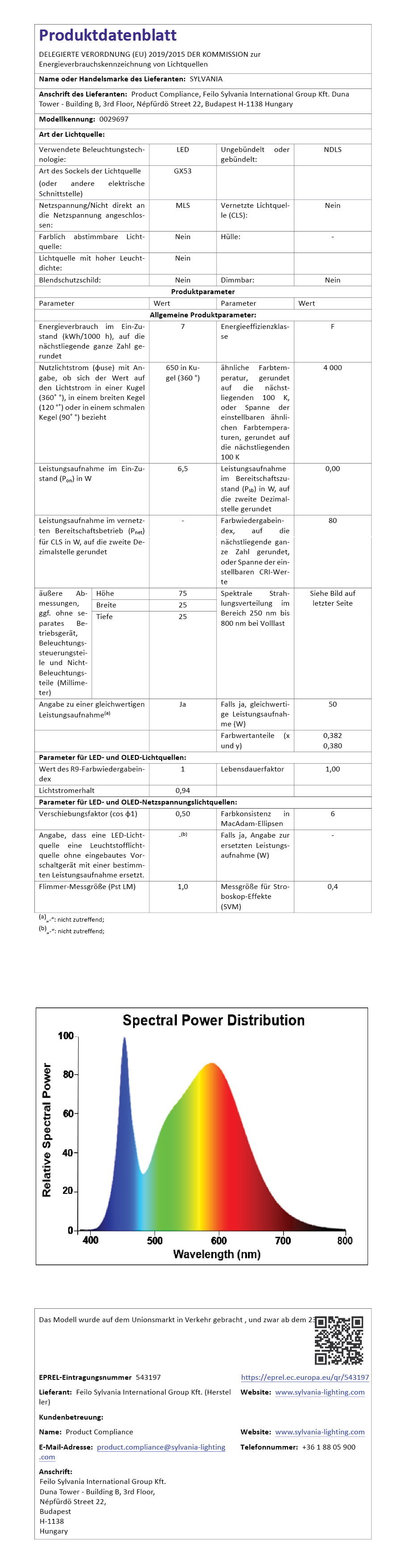 Produktdatenblatt Bild