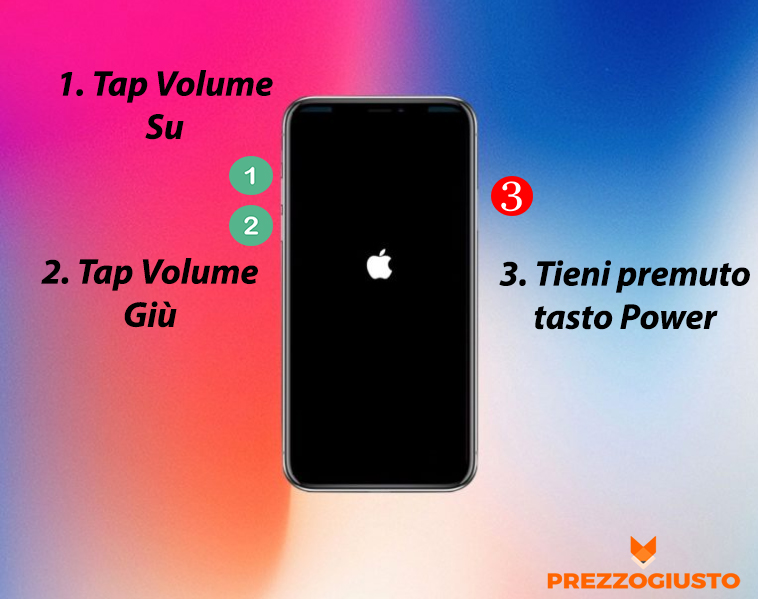 resettare iPhone x