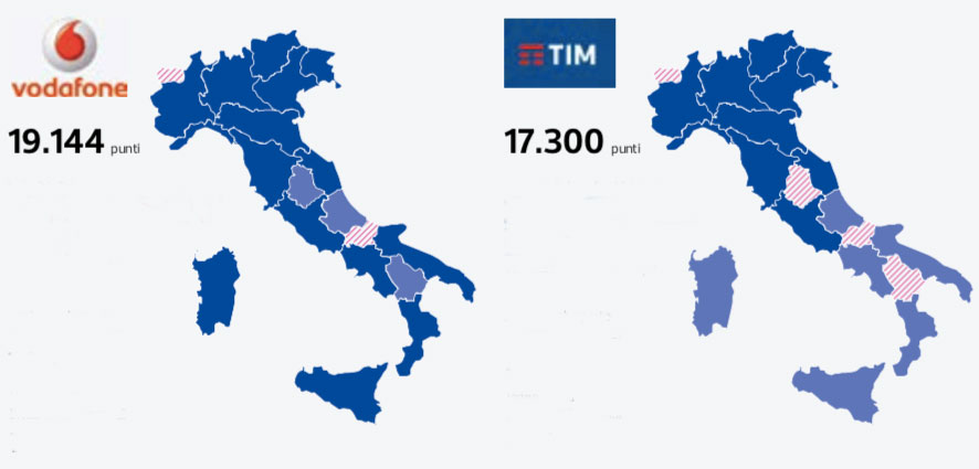Qualità rete internet Vodafone e TIM