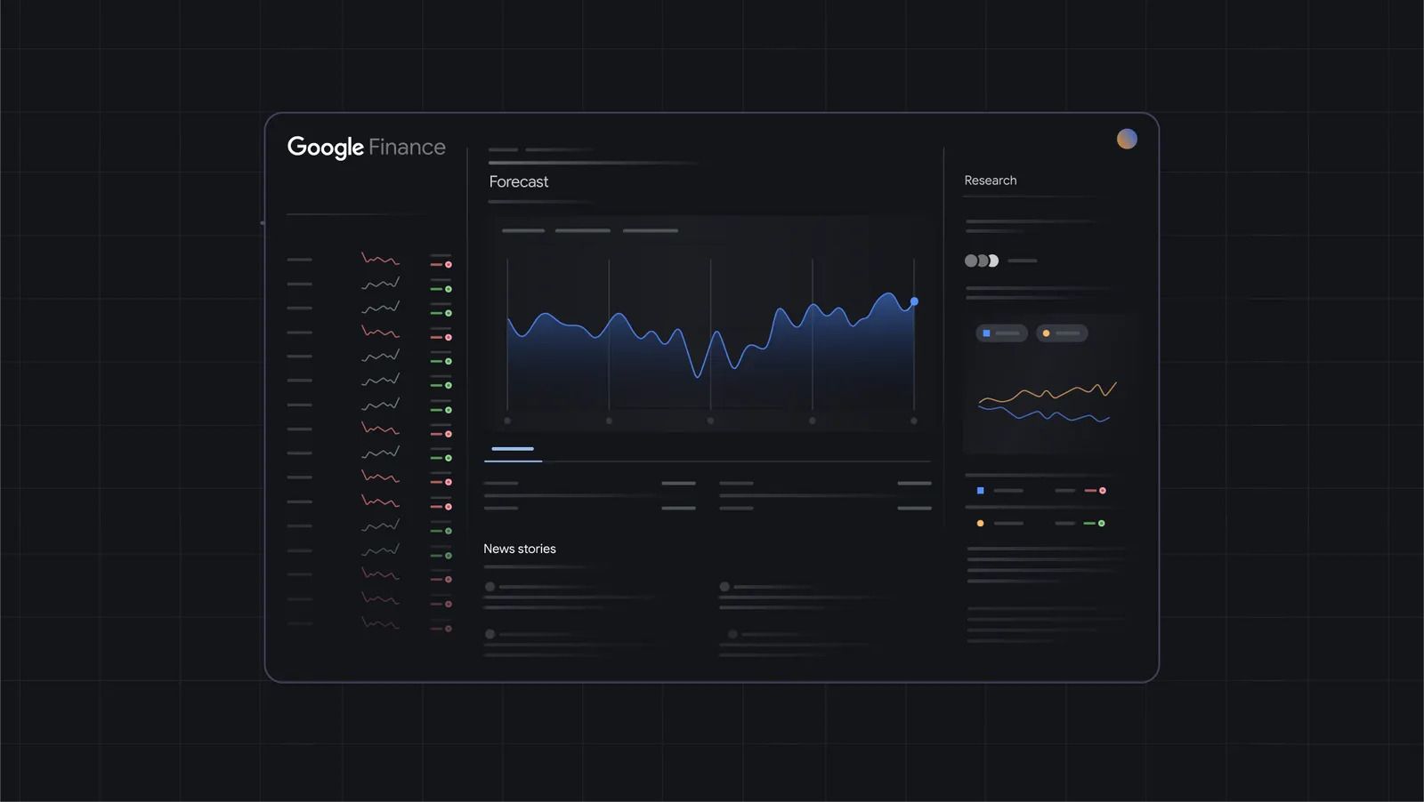 ProIT: медіа для профі в IT