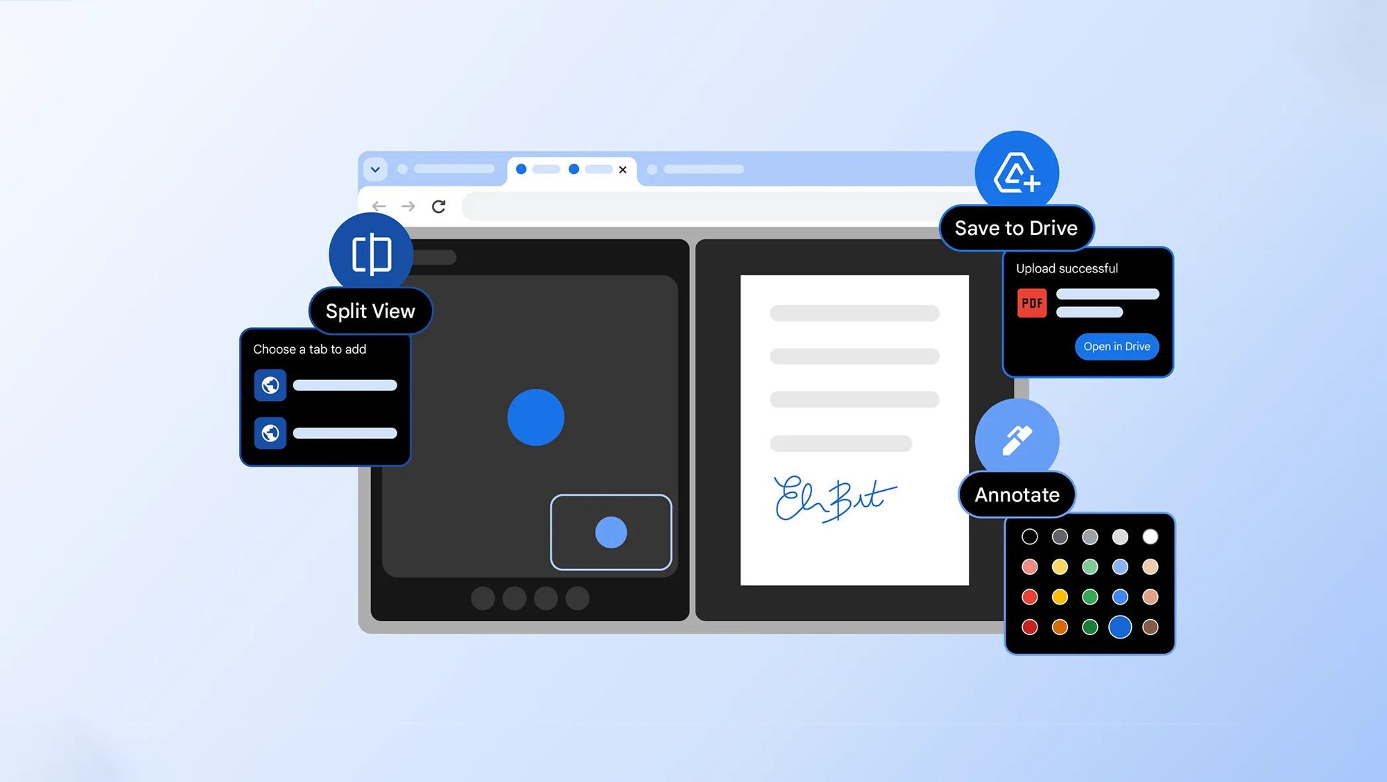 Нові можливості Google Chrome: Split View для вкладок, анотації PDF і пряме збереження в Drive