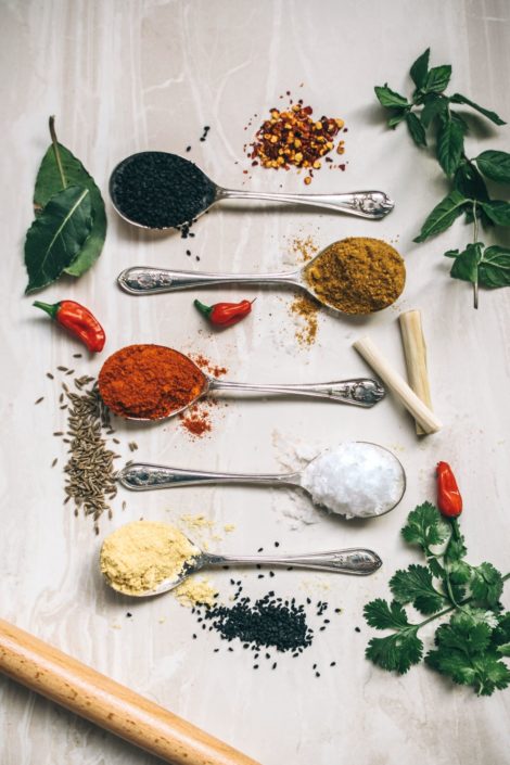 IngredientsByCallumLewis Ingredienser för en lyckad WordPress-hemsida