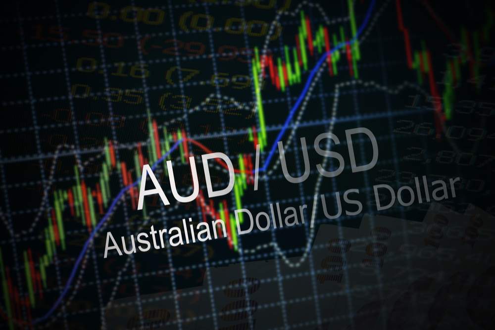 Aud/Usd Australian Dollar Forecast Aud Usd Ignores White House Whiplash / Aed united arab Aud/Usd Australian Dollar Forecast Aud Usd Ignores White House Whiplash / Aed united arab