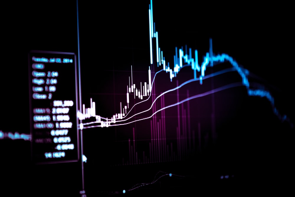 Que son lotes en forex