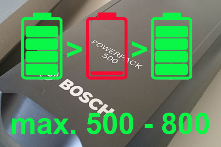 Akku-Lebensdauer - eBIKEplus