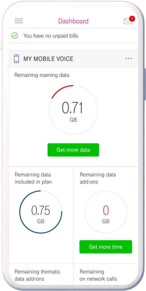 https://s3-eu-central-1.amazonaws.com/sc-website-2019-uploads-current/wp-content/uploads/2019/08/09114306/phone-article-1.png
