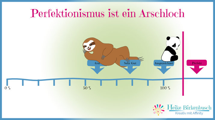 Perfektionismus ist ein Arschloch