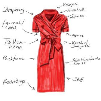 mode-basic-wickelkleid-rot-modefluesterin-stephanie-grupe-700-komp Welches Wickelkleid für welche Figur - rotes Wickelkleid von Max Mara