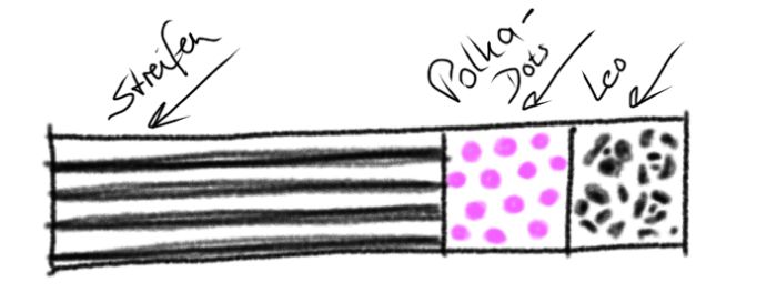 Für die ideale Sommer-Mode können in diesem Fall neben schlichten, unifarbenen Kleidungsstücken auch Muster, wie Streifen, Polka Dots und Animal-Print, in kleinen Dosen ausgemacht werden.