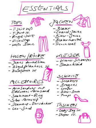 Die Liste der Essentials für Ihren persönlichen Stil hilft Ihnen, sich auf das Wesentliche zu konzentrieren und ist die Basis für die "5 Piece French Wardrobe".