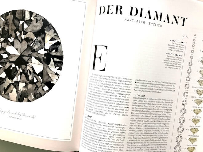 Welche Edelsteine gibt es?