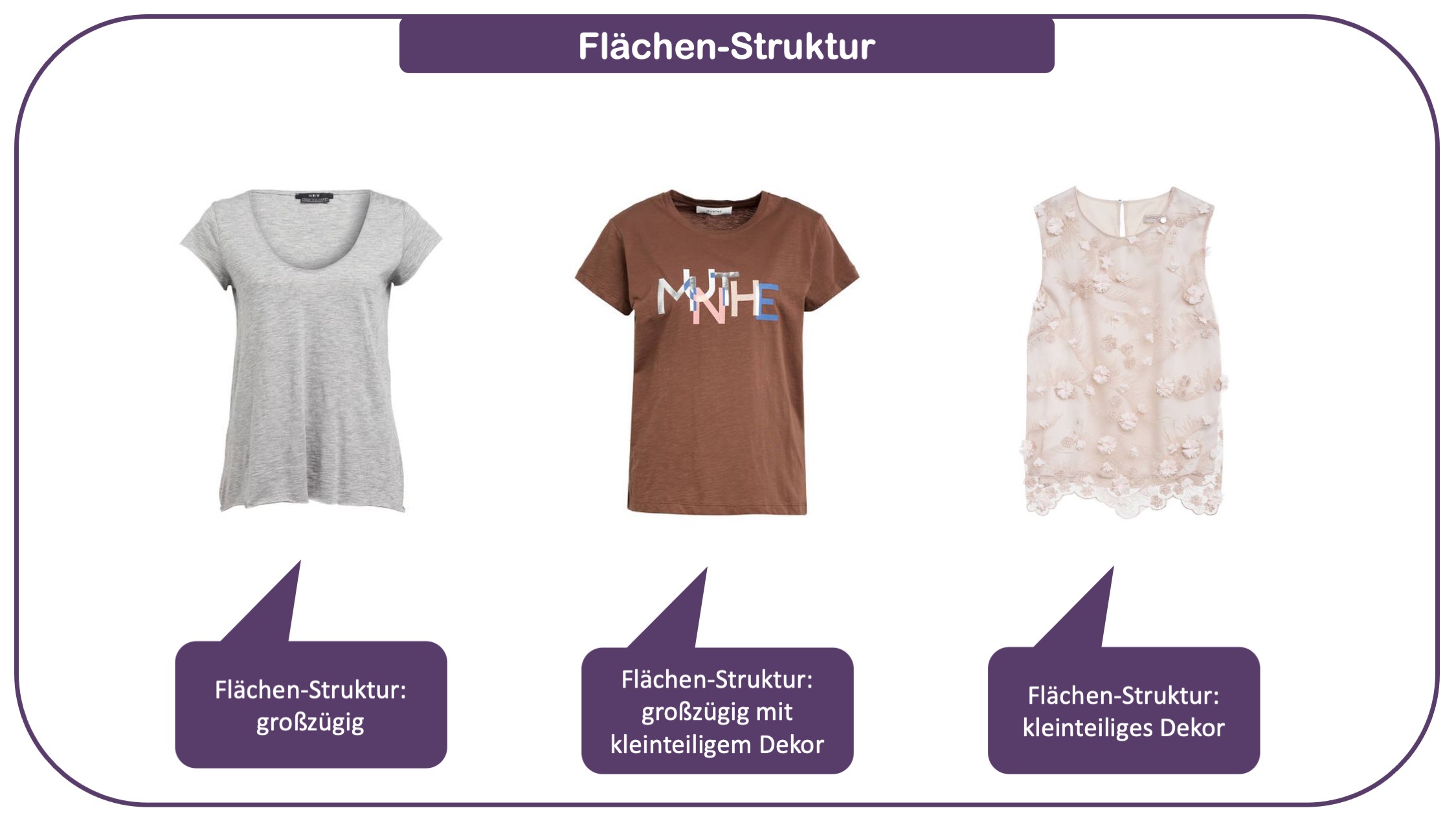 Stilfaktor Struktur Modewissen für Ihre Fashion-Intelligenz Beispiel 3