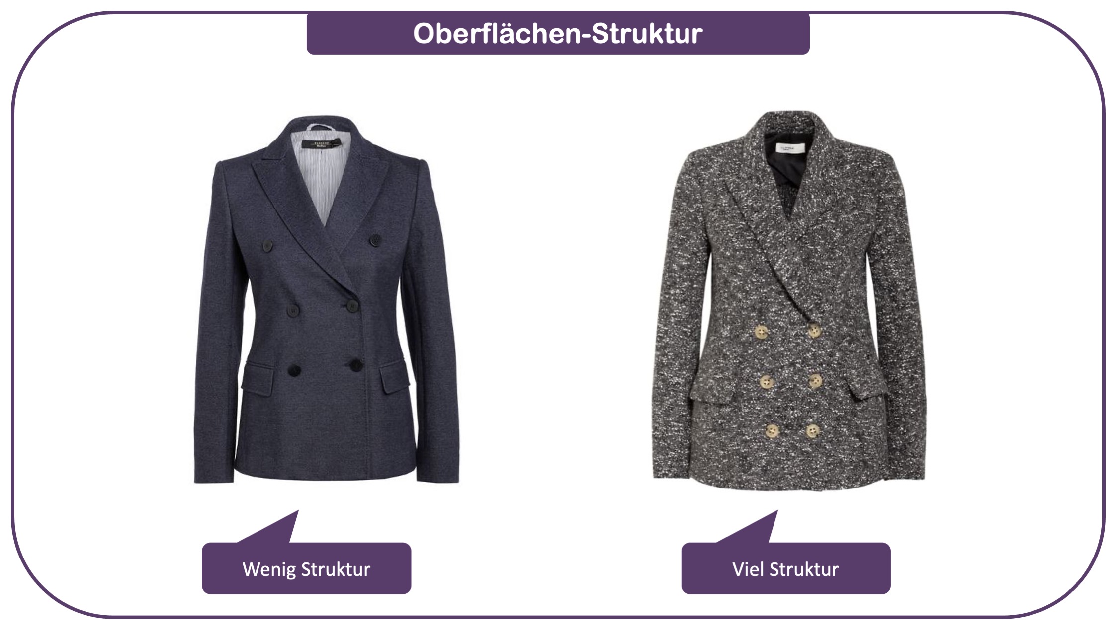 Stilfaktor Struktur - Modewissen für ihre Stil-Intelligenz - Beispiel 2