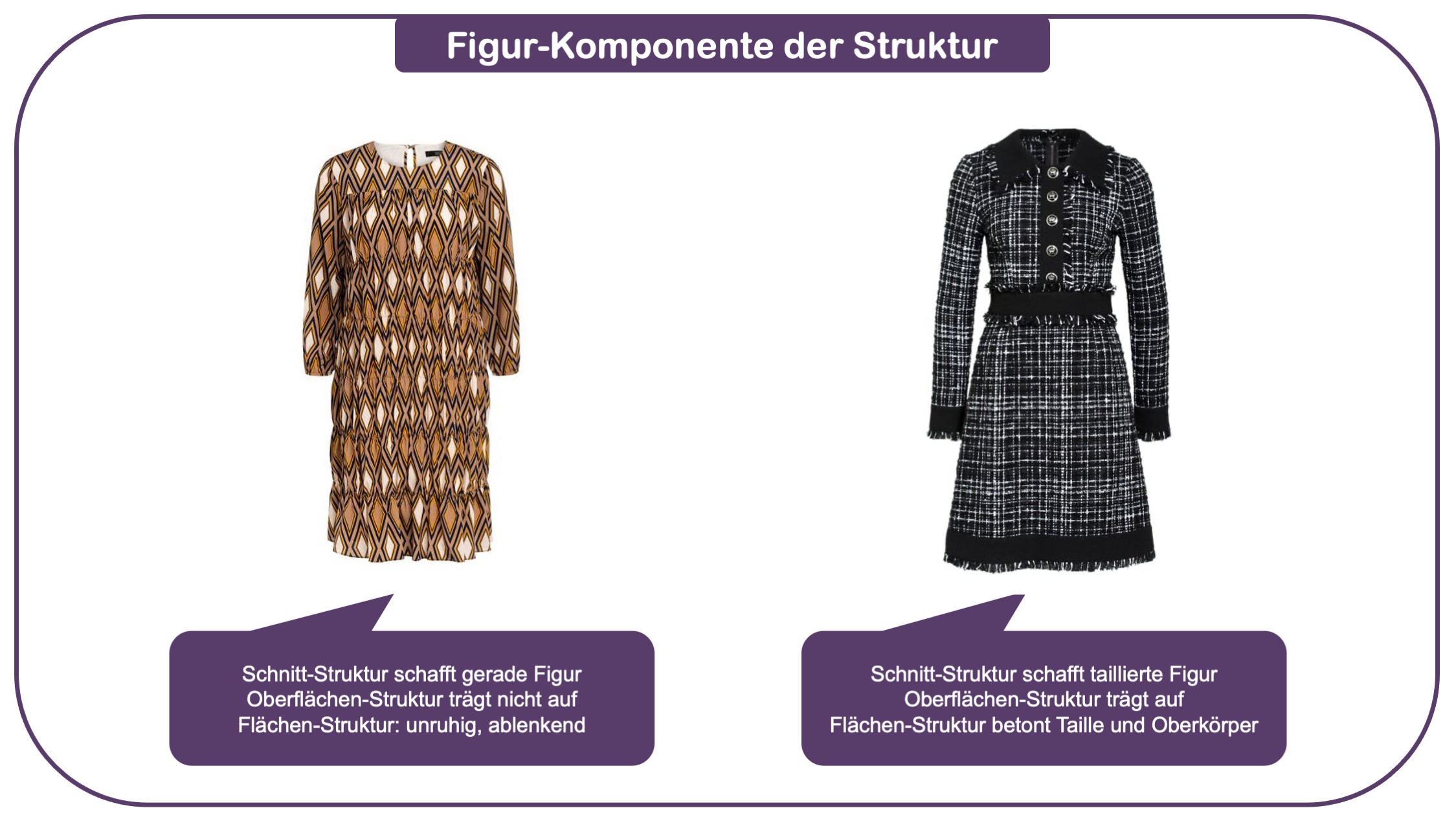 Stilfaktor Struktur Modewissen Beispiel 5