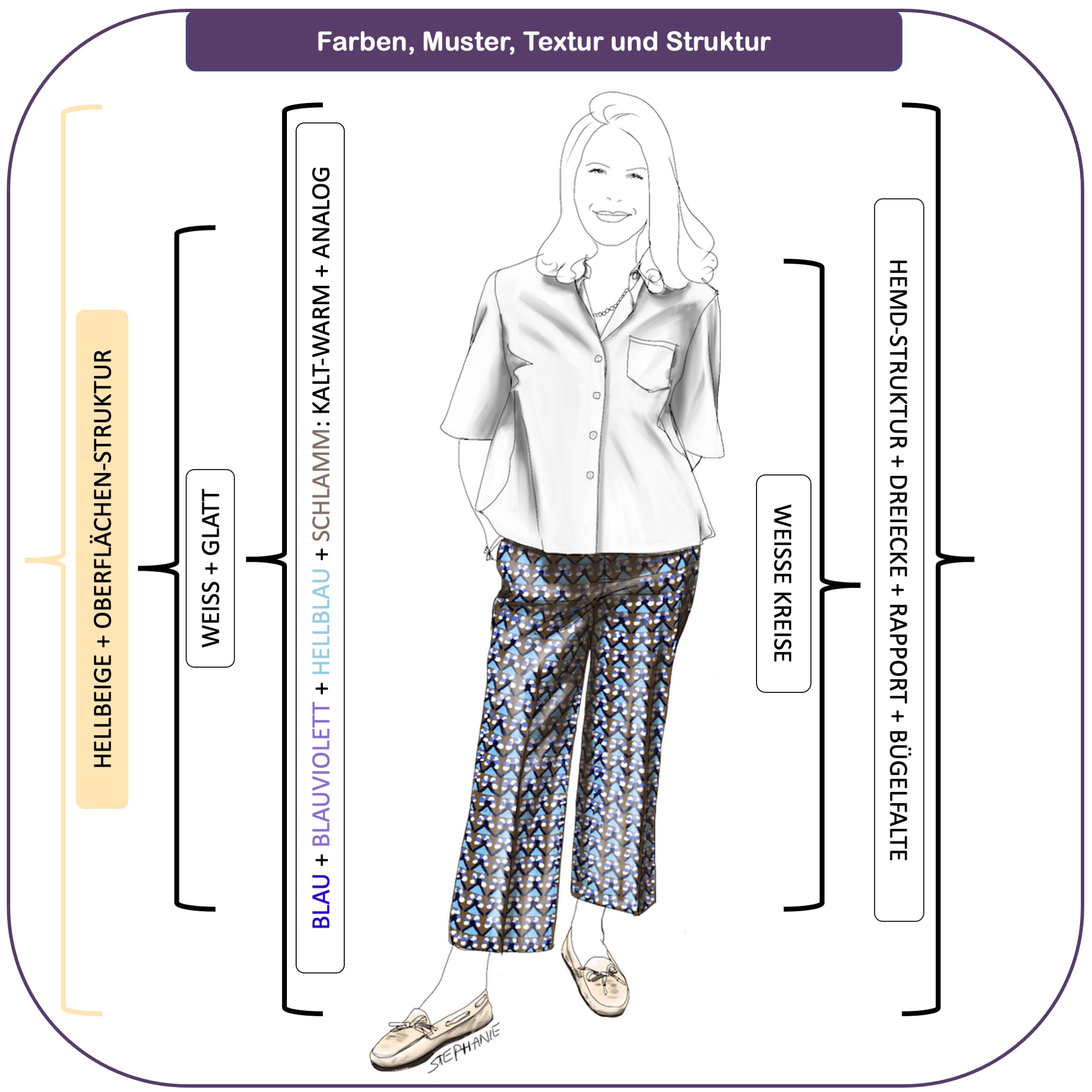Farben, Muster und Texturen des Looks im entspannten Casual Chic