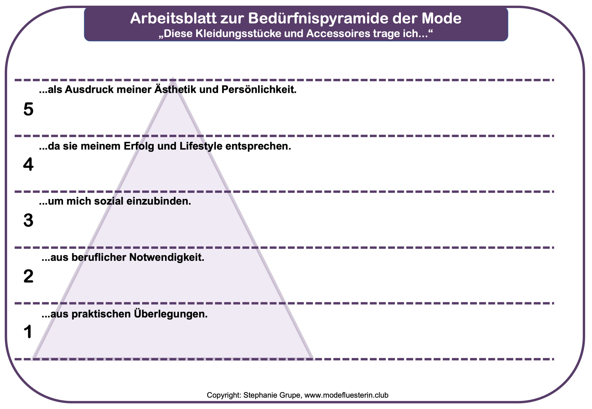 Wie wichtig ist Mode? Die Bedürfnispyramide der Mode - Arbeitsblatt