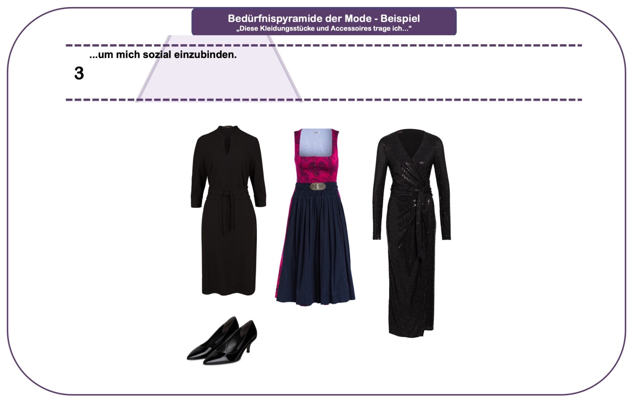 Wie wichtig ist Mode wirklich? - Modeflüsterin