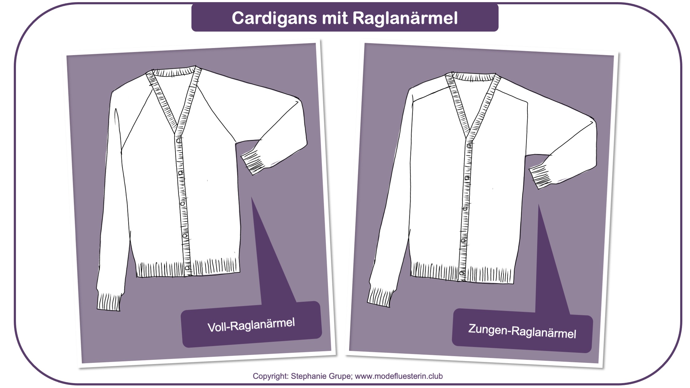Cardigans mit raglanärmel: Vollraglan und Zungenraglan
