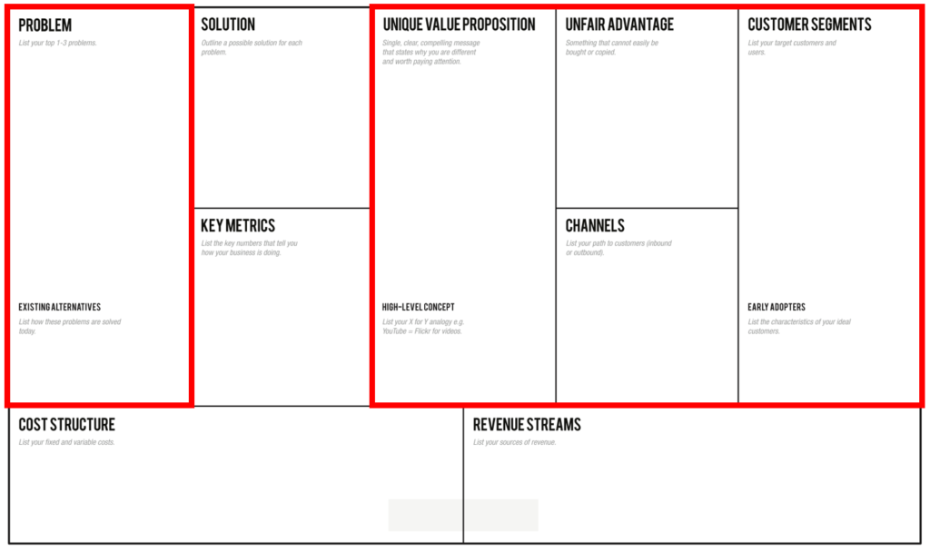 Business Model Canvas / Lean Canvas