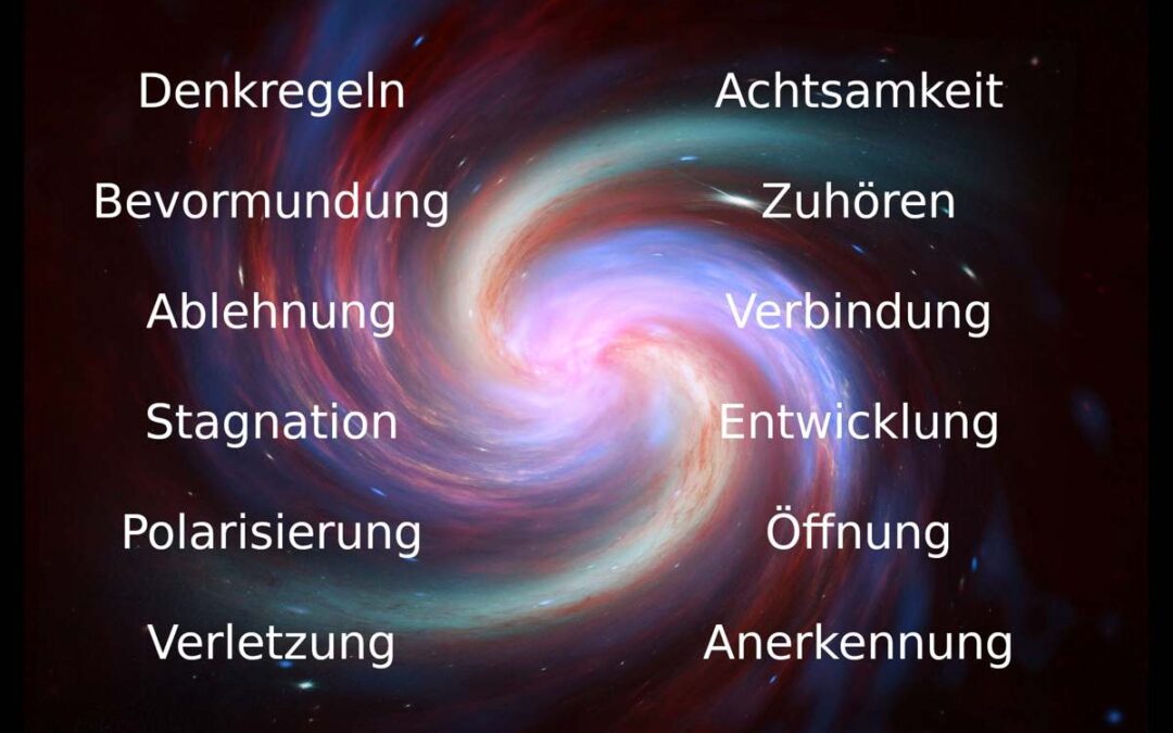 Die Kraft des ersten Schrittes