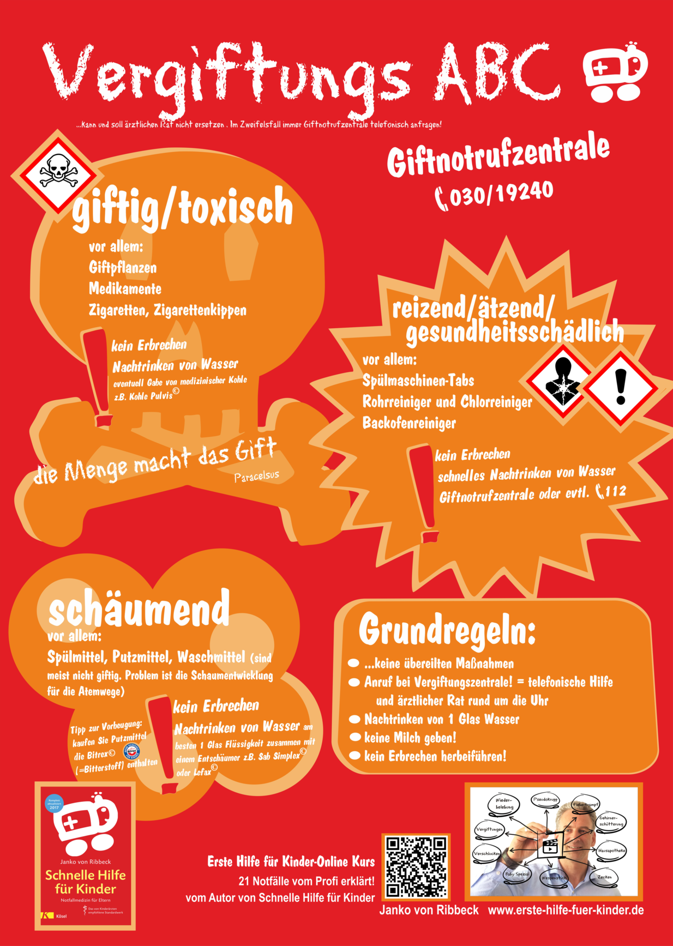 Vergiftungs-Plakat - Baby- und Kindernotfalltraining