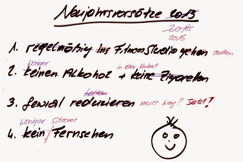 7 Tipps, wie Du Deine guten Neujahrsvorsätze in Gewohnheiten