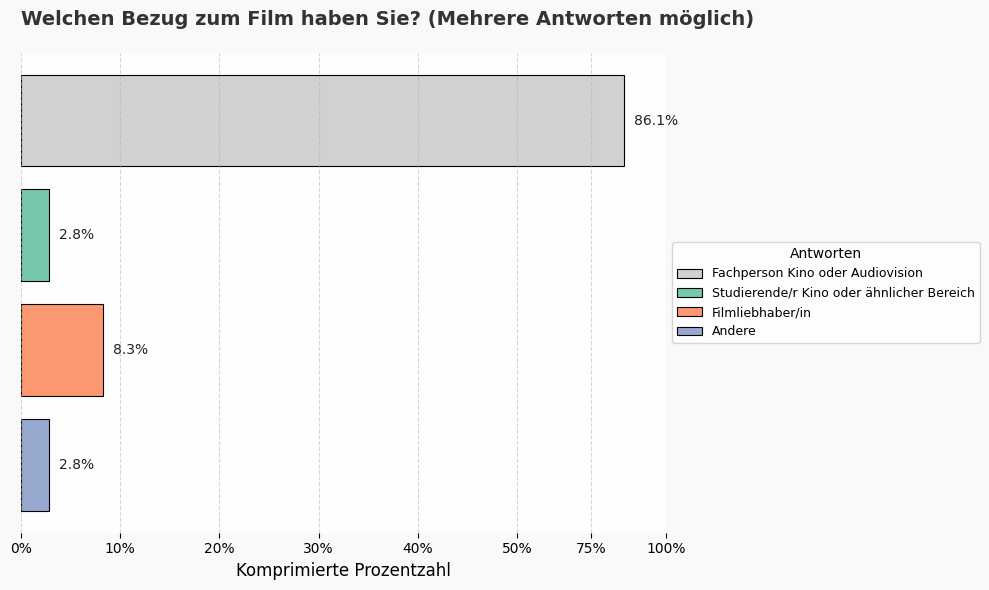 Slider image 0