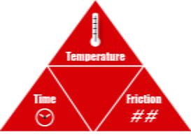 chemical control